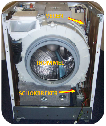 trommel klacht 1