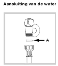 Aansluiting_van_de_water_kraan